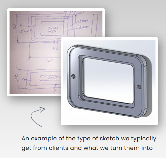 what we do Project example